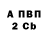 КЕТАМИН VHQ Alia Zila